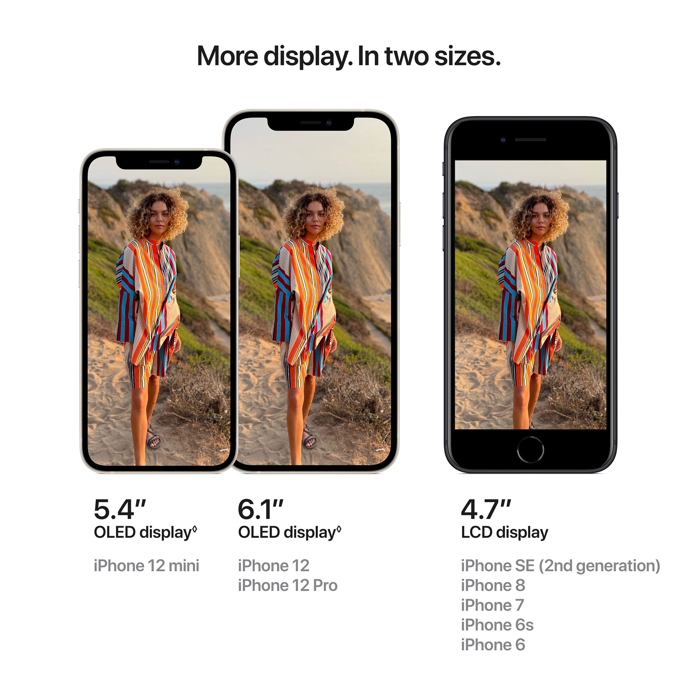 Buy Apple iPhone 12 (128GB, Purple) Online - Croma